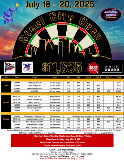 Event Flyer Thumbnail