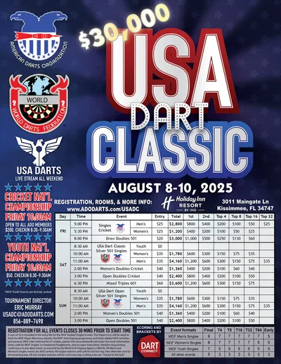 Event Flyer Thumbnail