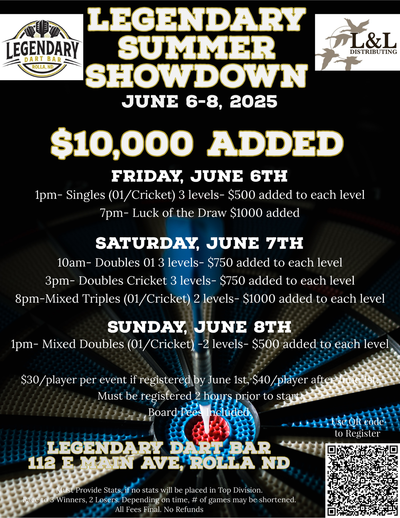 Event Flyer Thumbnail