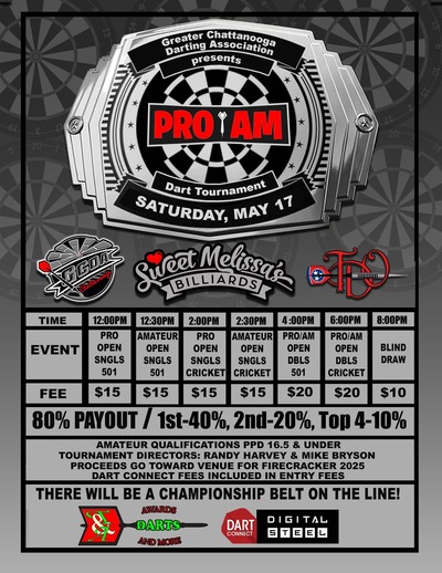 Event Flyer Thumbnail