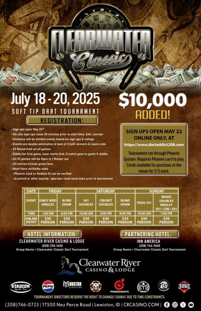 Event Flyer Thumbnail for Clearwater Classic