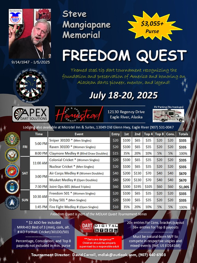 Event Flyer Thumbnail for Steve Mangiapane Memorial Freedom Quest