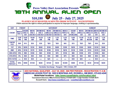 Event Flyer Thumbnail for 18th Annual Alien Open