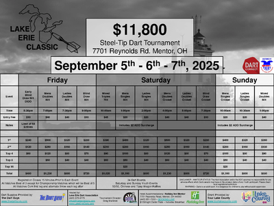 Event Flyer Thumbnail for Lake Erie Classic