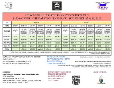 Event Flyer Thumbnail for Andy Muir Charlotte County Shoot Out