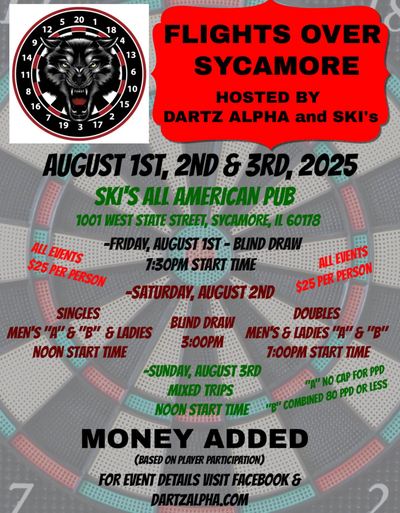 Event Flyer Thumbnail for Flights Over Sycamore