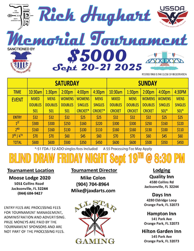 Event Flyer Thumbnail for Rick Hughart Memorial Tournament