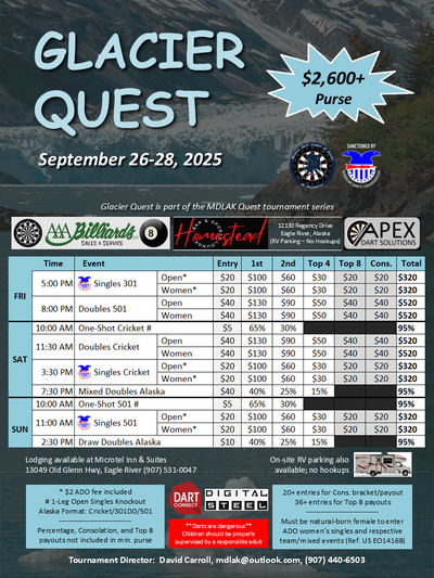 Event Flyer Thumbnail for Glacier Quest