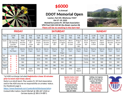 Event Flyer Thumbnail for 5th Annual DDOT Memorial Open