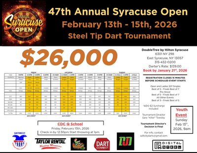 Event Flyer Thumbnail for Syracuse Open Dart Tournament