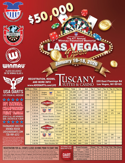 Event Flyer Thumbnail for Las Vegas Open