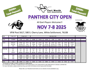 Event Flyer Thumbnail for Panther City Open