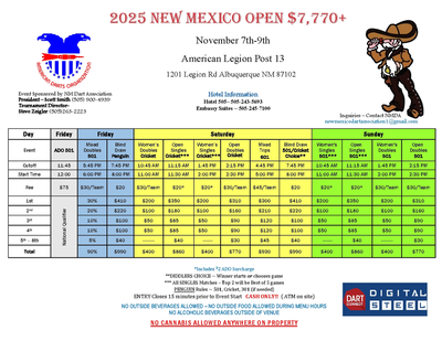 Event Flyer Thumbnail for New Mexico Open