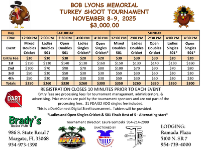 Event Flyer Thumbnail for Bob Lyons Memorial Turkey Shoot