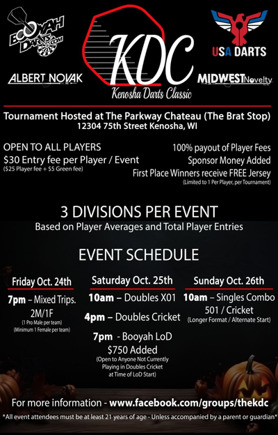 Event Flyer Thumbnail for Kenosha Darts Classic