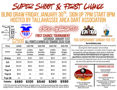 Event Flyer Thumbnail for Super Shoot & First Chance