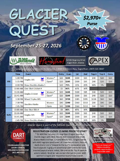 Event Flyer Thumbnail for Glacier Quest