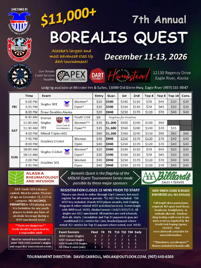 Event Flyer Thumbnail for Borealis Quest