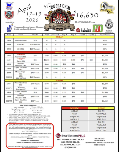 Event Flyer Thumbnail for TRICODA Open