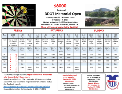 Event Flyer Thumbnail for 6th Annual DDOT Memorial Open