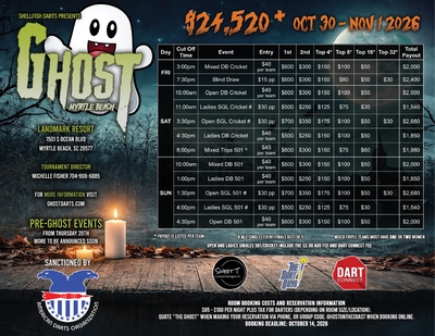 Event Flyer Thumbnail for Ghost